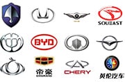 надежные китайские автомобили, рейтинг марок
