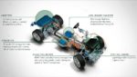 схема гибридной установки Land Rover Range Rover Sport PHEV 2018-2019